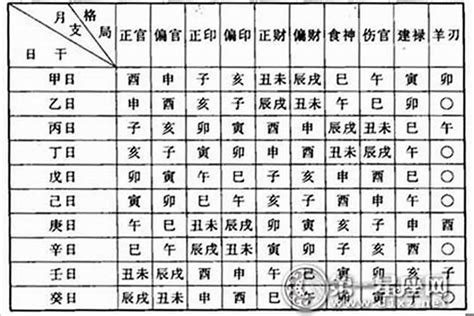 看命格|命格测算,免费查询自己命格,八字命格查询免费